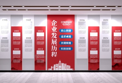 企业发展历程文化墙