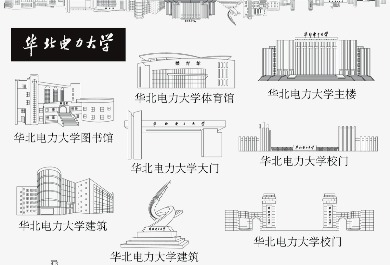 华北电力大学