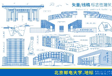 北京邮电大学