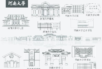 河南大学